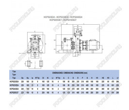 Насос для бассейна Hayward HCP52553E7 (58м³/ч 3.68кВт 380В)
