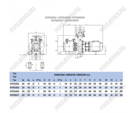 Насос Hayward HCP5243E24 (380В, 33м³/ч, 4лс)